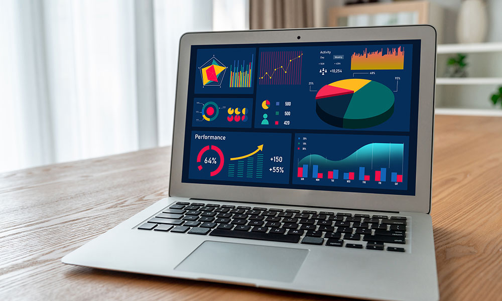 Geschäftsentwicklung & Cashflow mit PowerBI